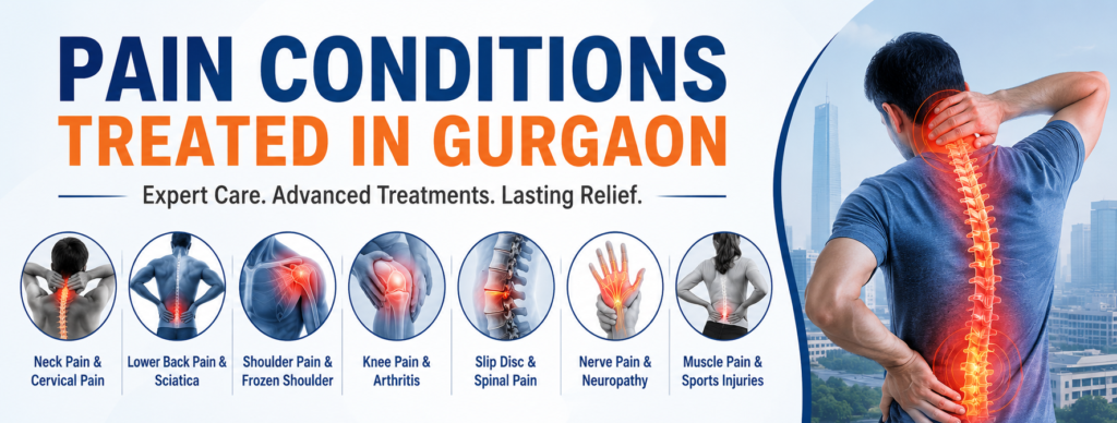 Pain Conditions Treated in Gurgaon